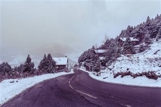 Andorra vejrudsigt