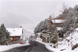 Andorra hava tahmini