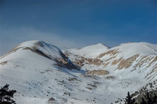 Andorre prévisions météorologiques