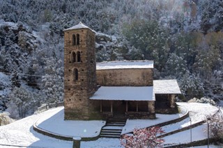 Andorra hava tahmini
