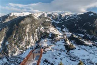 Andorra pronóstico del tiempo