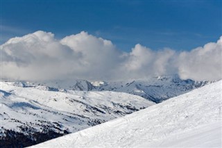 Andorra hava tahmini