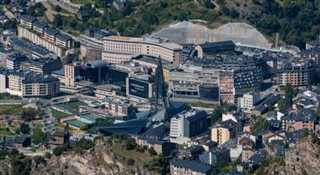 Andorra vejrudsigt