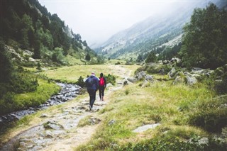 Andorra hava tahmini