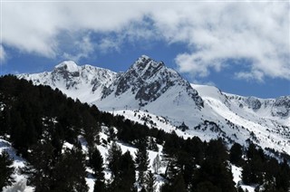 Andorra időjárás-jelentés