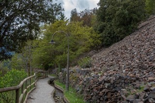 Andora vremenska prognoza