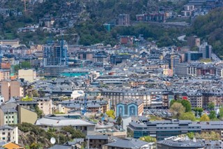 Andorra vejrudsigt