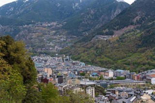 Andorra hava tahmini
