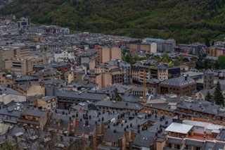 Andorra hava tahmini