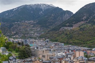 Andorra weersvoorspelling