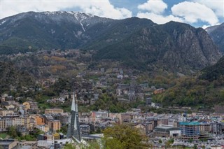 Andorra předpověď počasí