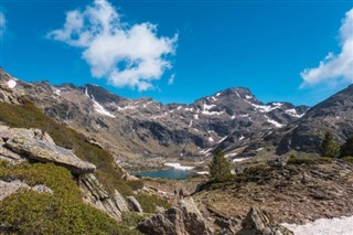Andorra vejrudsigt