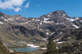 Andorra vejrudsigt