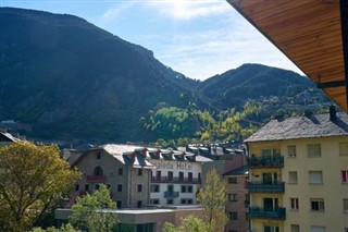 Andorra hava tahmini