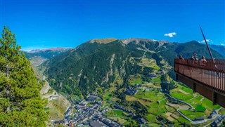 Andorre prévisions météorologiques