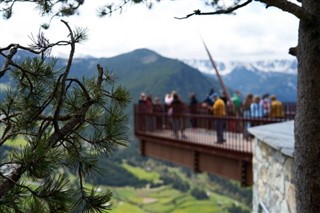 Andorra previsão do tempo