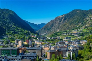 Andorra weather forecast