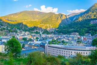 Andorra hava tahmini