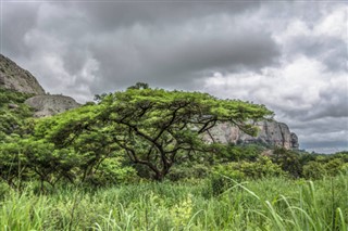 Angola předpověď počasí