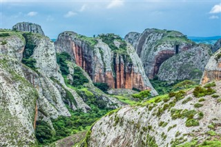 Angola vejrudsigt
