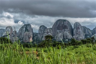 Angola weather forecast