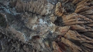 Angora Hava tahmini