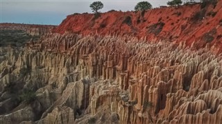 Angola vejrudsigt