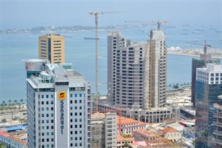 Angola vejrudsigt