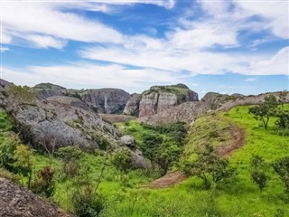 Angola weather forecast