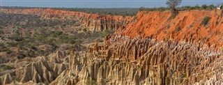 Angola předpověď počasí
