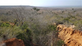 Angola időjárás-jelentés