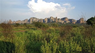 Angola időjárás-jelentés
