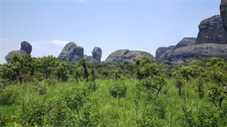 Angola vejrudsigt