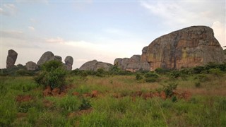 Angola prévisions météorologiques