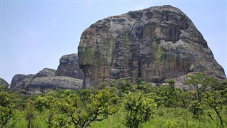 Angola prévisions météorologiques