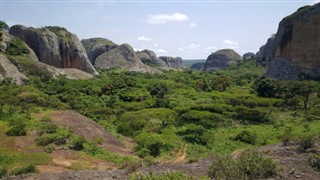 Angola vejrudsigt