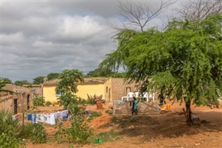 Angola vejrudsigt