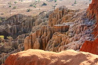 Angola vejrudsigt
