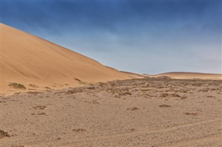 Angola Időjárás-jelentés