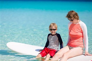 Anguilla hava tahmini