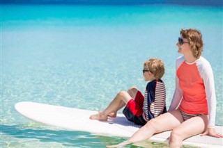 Anguilla vejrudsigt