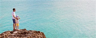 Anguilla hava tahmini