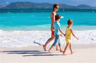 Anguilla vejrudsigt