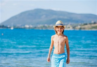 Anguilla weather forecast