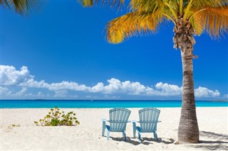 Anguilla hava tahmini