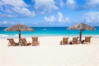 Anguilla weather forecast