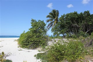 Anguilla Hava tahmini