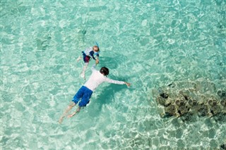 Anguilla weather forecast