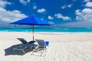 Anguilla weather forecast