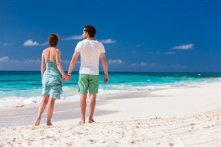 Anguilla hava tahmini